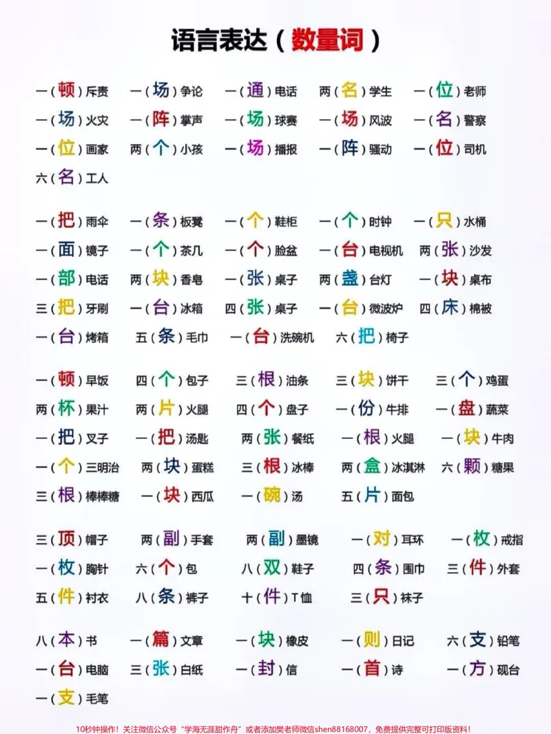 《一年级语文,数量词大全,小学生必背。#知识点总结#关注我持续更新小学知识#小学语文知识点#一年级语文#数量词@qunju888.com小助手@qunju888.com热点宝@qunju888.com@qunju888.com创作者中心》第1页预览
