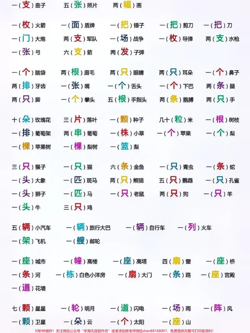 《一年级语文,数量词大全,小学生必背。#知识点总结#关注我持续更新小学知识#小学语文知识点#一年级语文#数量词@qunju888.com小助手@qunju888.com热点宝@qunju888.com@qunju888.com创作者中心》第2页预览