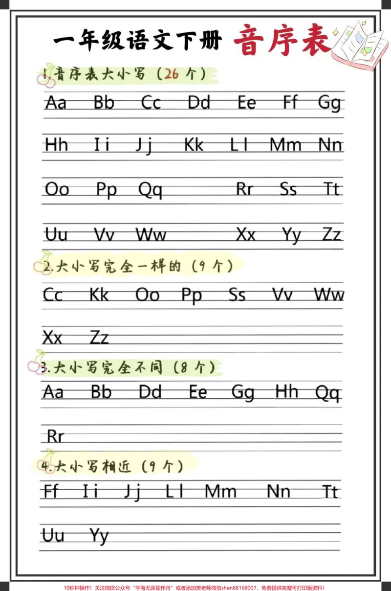 《音序表+音序专项练习。#一年级语文下册#音序表#音序表大小写#音序书写#音序练习》第1页预览