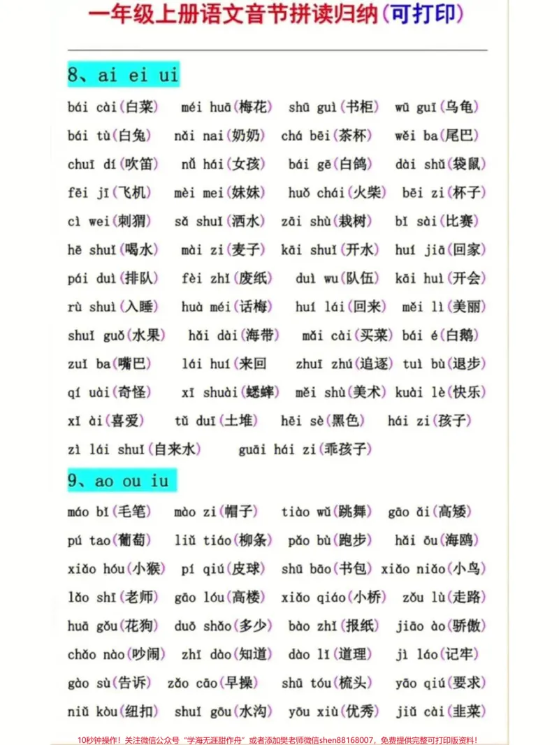 《一年级上册语文汉语拼音拼读归纳总结，家里有幼升小的宝贝们练习收藏起来#家长收藏孩子受益#小学语文#幼小衔接#暑假充电计划#知识点总结》第3页预览