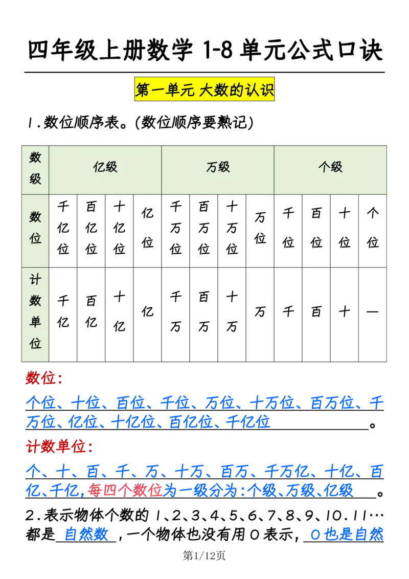 《四（上）数学（人教版）1-8单元公式口诀_4年级上册同步教辅_4上数学_四上数学通用重点必背＋专项》第1页预览