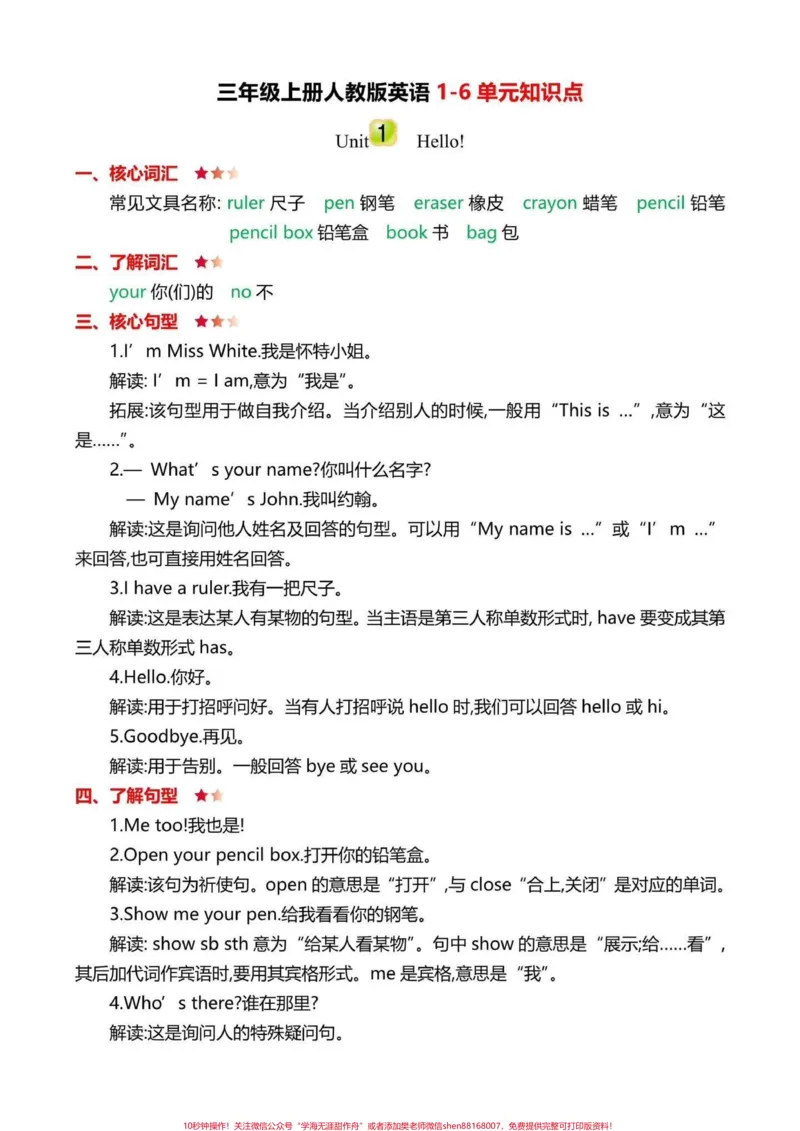 《三年级上册1到6单元知识清单。三年级上册1-6单元知识点总结，打印一份提前预习，为开学打好基础#二升三#三年级英语#暑假预习》第1页预览
