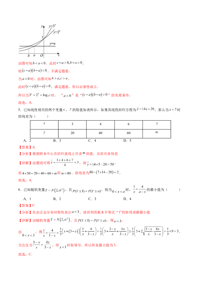 《仿真必刷卷03（全解全析）（全国一卷通用）_高考一二三轮复习_数学_2026年-数学高考专项复习_132026年高考数学考前仿真模拟必刷10卷（全国一卷通用）》第3页预览