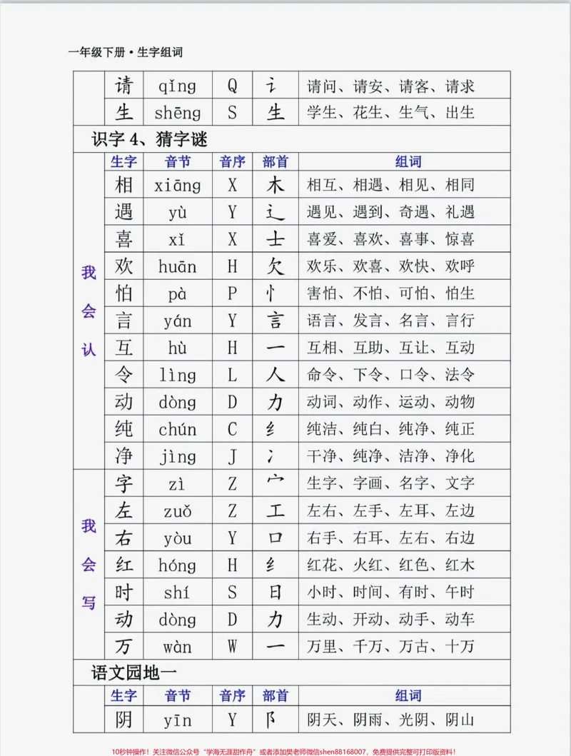 《一年级语文下册生字组词。一年级语文下册生字组词#生字组词#一年级#一年级语文#家长收藏孩子受益#qunju888.com教育》第3页预览