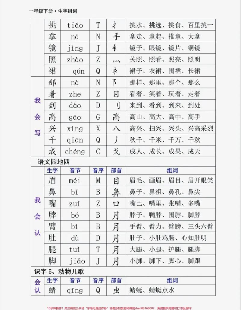 《一年级语文下册生字组词。一年级语文下册生字组词#生字组词#一年级#一年级语文#家长收藏孩子受益#qunju888.com教育》第5页预览