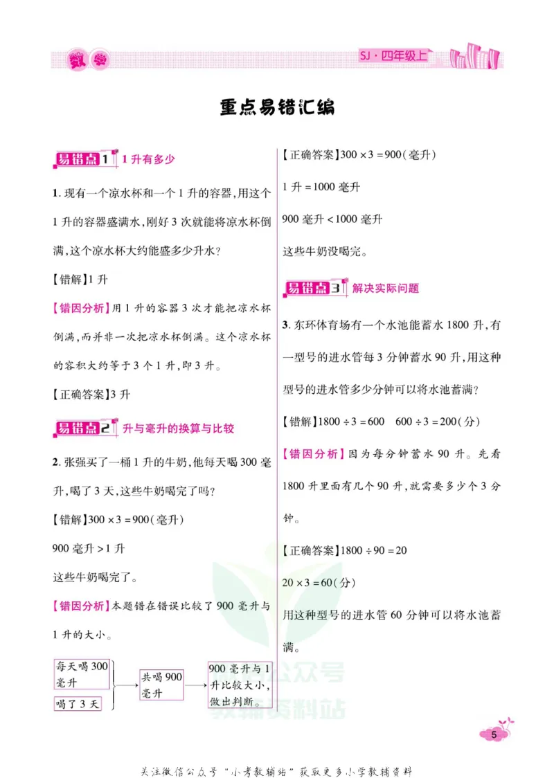 《《寒假开心果》四年级寒假数学苏教版_07.小学语文、英语、数学专区_小学寒假教辅汇总_1~6年级寒假开心果·快乐假期》第8页预览