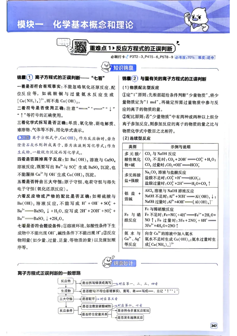 《化学-必刷题合订本-狂K重点_2027高中必刷题_必刷题2027_2027《高考必刷题合订本》（化学）》第3页预览