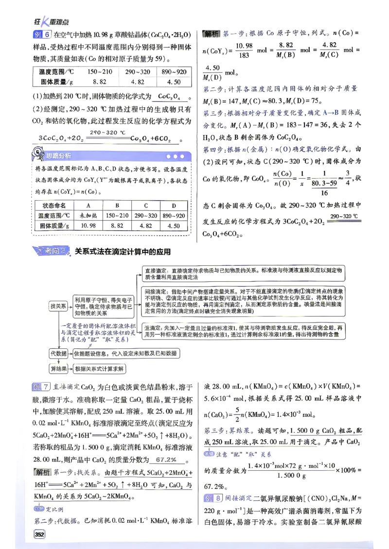 《化学-必刷题合订本-狂K重点_2027高中必刷题_必刷题2027_2027《高考必刷题合订本》（化学）》第8页预览