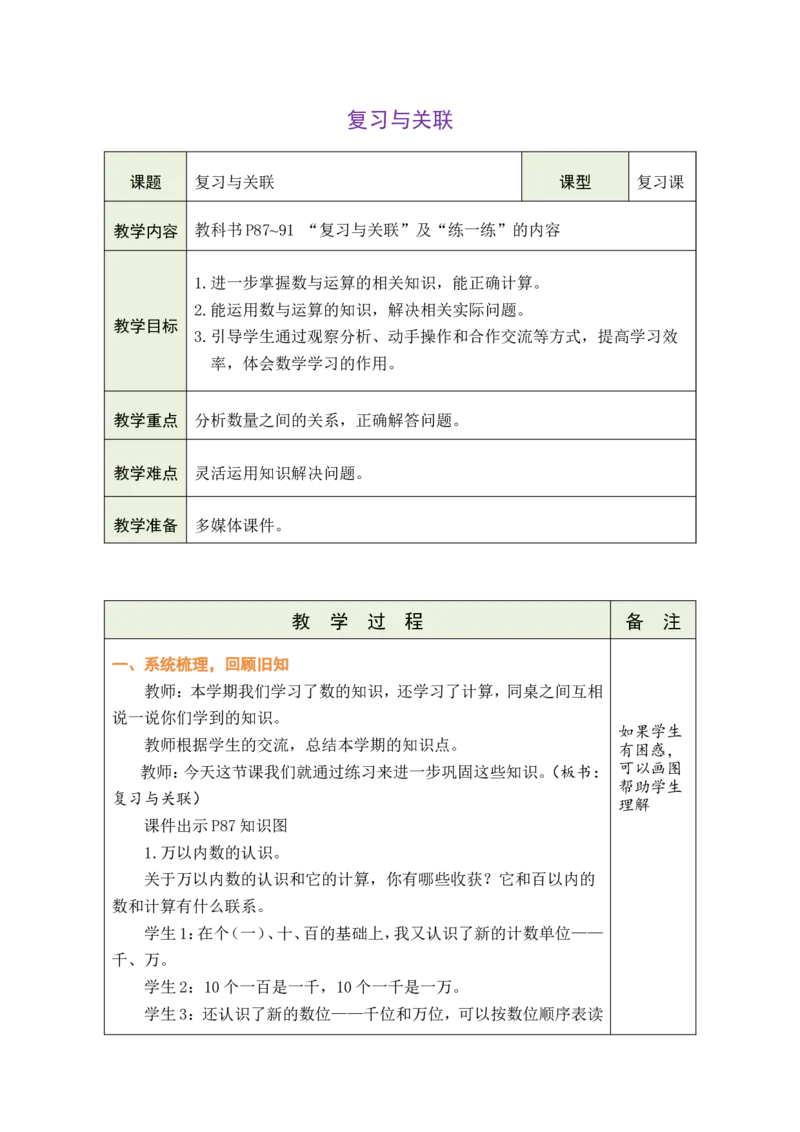 《复习与关联_26春小学语数英道科各版本《课件+教案》_26春各版本数学《课件+教案》1-6年级下册_26春人教版数学《课件+教案》1-6年级下册_26春人教版数学教材帮《课件+教案》1-6年级下册》第1页预览