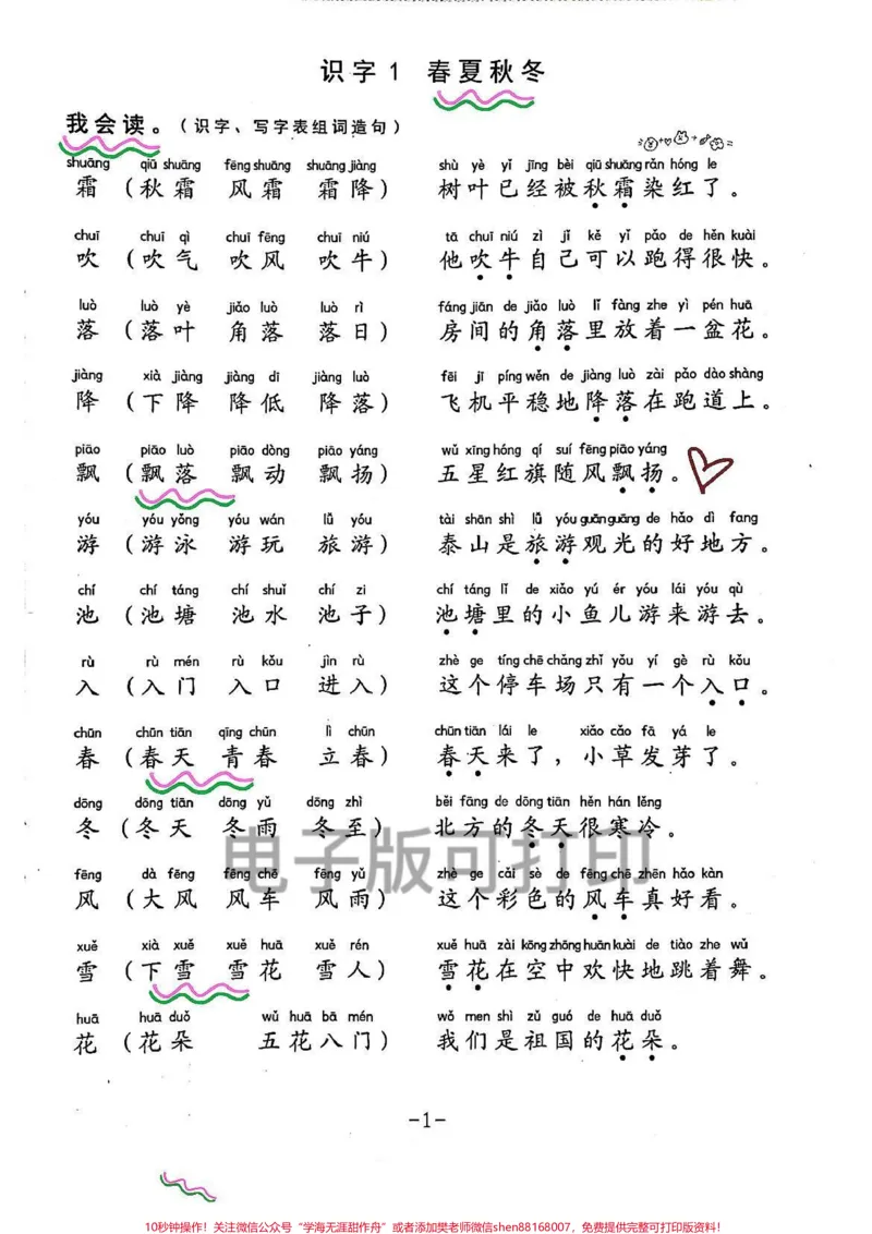 《一年级语文下册生字组词造句阅读课文。一年级语文下册生字组词造句阅读课文,课本内容整理归纳,家长赶紧收藏打印出来给孩子练一练预习衔接下学期#一年级语文#小学语文#生字组词造句#阅读课文#一年级下册》第2页预览