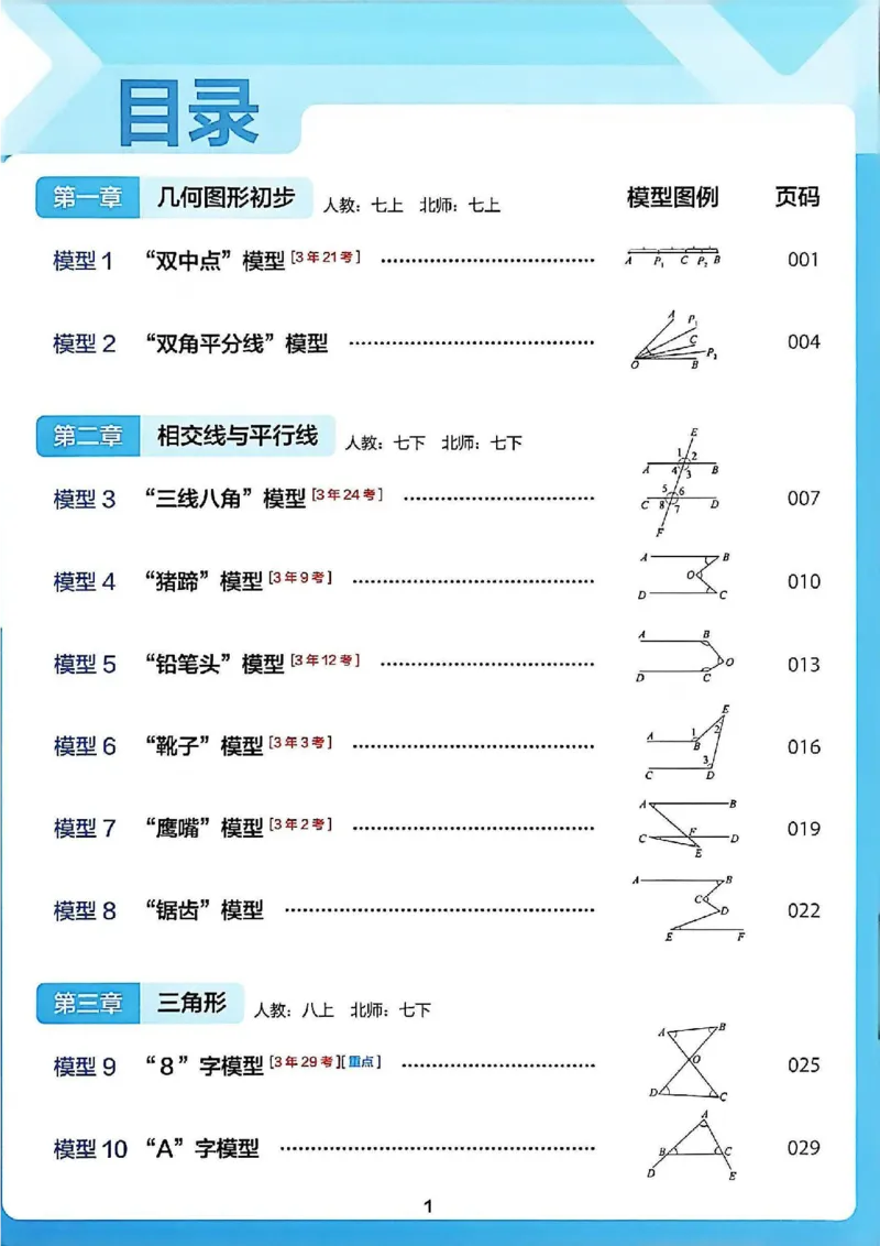 《学而思《几何模型》3分钟秒解初中几何题_2026秋初中教辅合集_2026《学而思几何模型》3分钟秒解初中几何题（68个基础模型+42个变式模型）完整版#》第4页预览