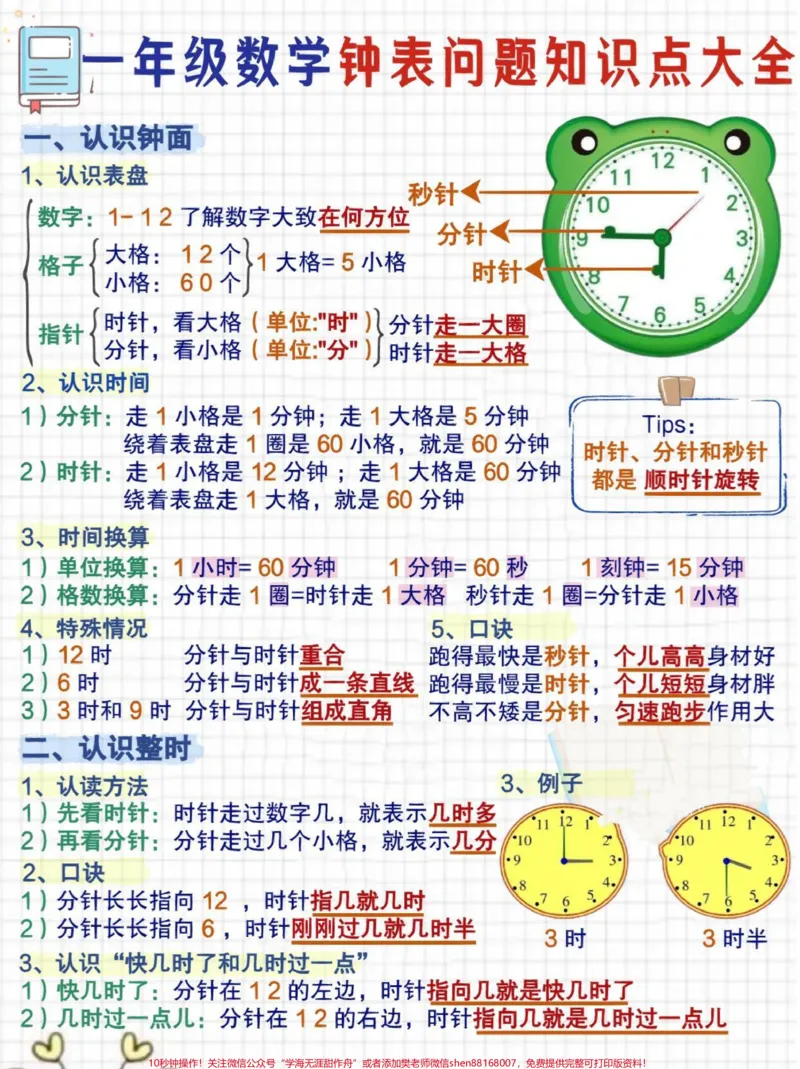 《一年级数学钟表问题知识点大全。一年级钟表问题知识点汇总，老师说搞定这三张纸，钟表就搞定了。#一年级#认识钟表教学#数学#时间管理#一年级数学下册》第1页预览