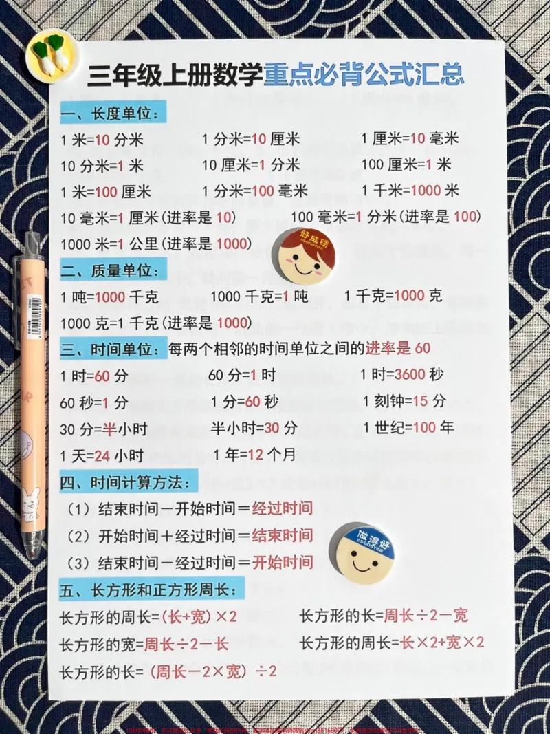 《三年级上册数学的重点学习公式已经为您汇总。好了!可以打印出来,让孩子们阅读并记忆这些重要公式。#必考考点#知识点总结#三年级数学#三年级上册数学#必背公式》第2页预览