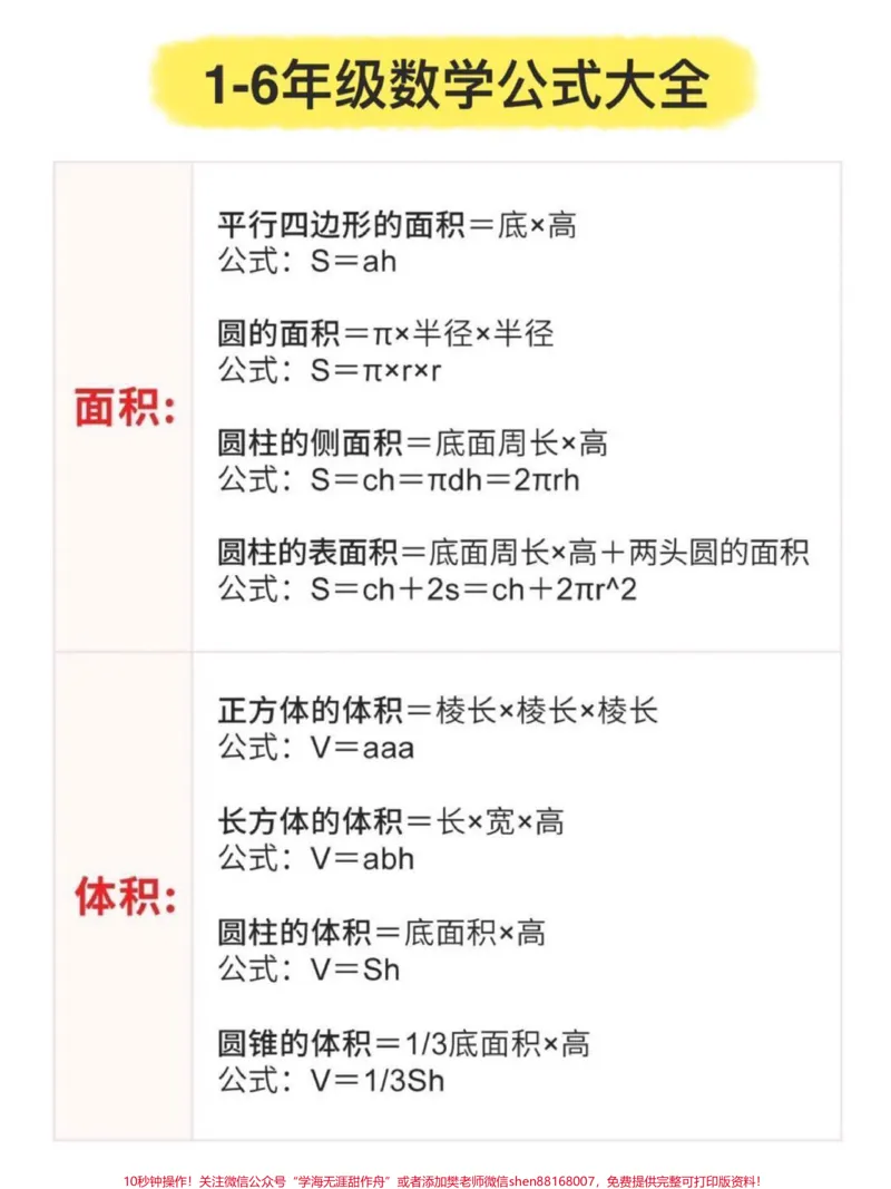 《小学数学1-6年级公式大全,很难才找到的,替孩子存下吧!#小学数学#数学公式#小学数学公式大全#每天学习一点点#每天跟我涨知识#数学》第2页预览