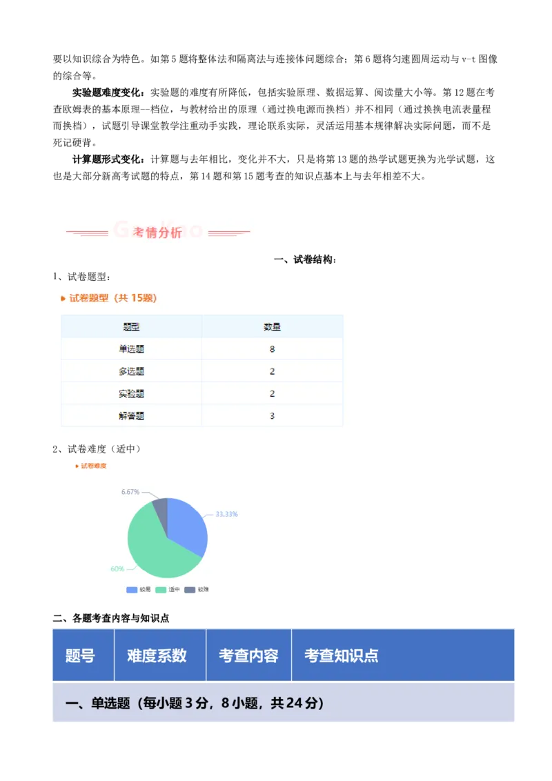 《2025年高考物理真题完全解读（安徽卷）_高考一二三轮复习_物理_2026年-物理高考专项复习_2025年高考物理真题完全解读-G338》第3页预览