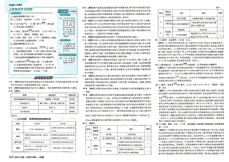 《九全一册化学答案_2026秋初中教辅合集_2027上分卷_2027《初中上分卷》9全化学（人教版）》第4页预览