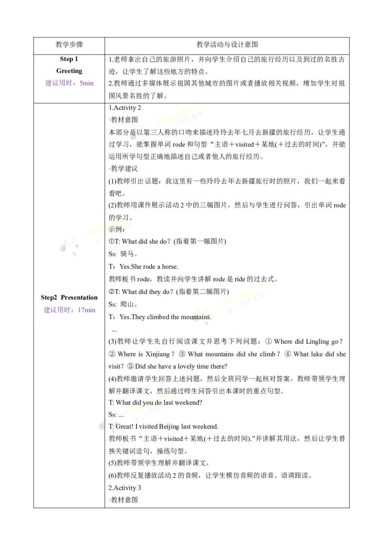 《Module6unit2第2课时_26春小学语数英道科各版本《课件+教案》_26春各版本语数英《七彩课堂》教学课件+教案_英语《七彩课堂课件教案》外研三起26春_外研五下教案Module6》第2页预览