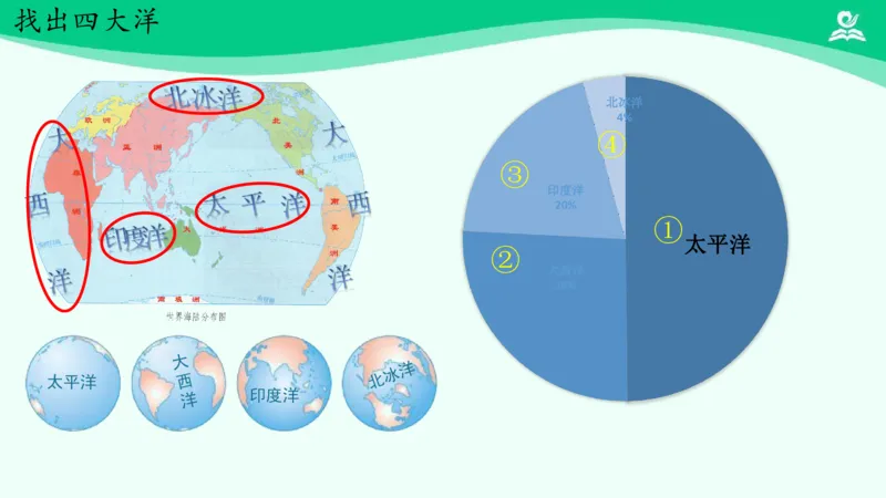 《7多元文化多样魅力（一）_课件_小学道法资料_《课后练习+学习任务单》_小学道德与法治统编版六年级下册_小学道德与法治统编版六年级下册》第6页预览