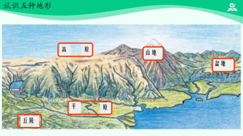 《7多元文化多样魅力（一）_课件_小学道法资料_《课后练习+学习任务单》_小学道德与法治统编版六年级下册_小学道德与法治统编版六年级下册》第9页预览