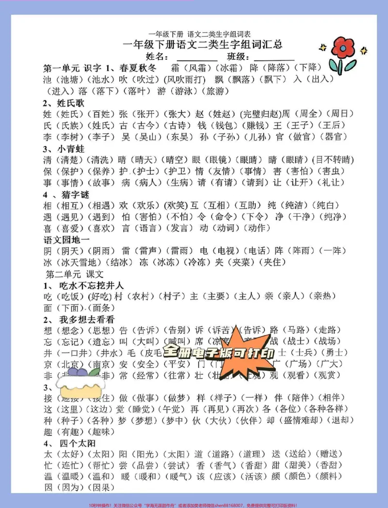 《一年级语文下册生字组词二类生字组词。二类字词家长收藏打印出来给孩子练一练,掌握语文全册知识点,让娃识字我会写#一年级语文下册#图文伙伴计划#知识点总结#小学语文知识点#二类字组词》第2页预览