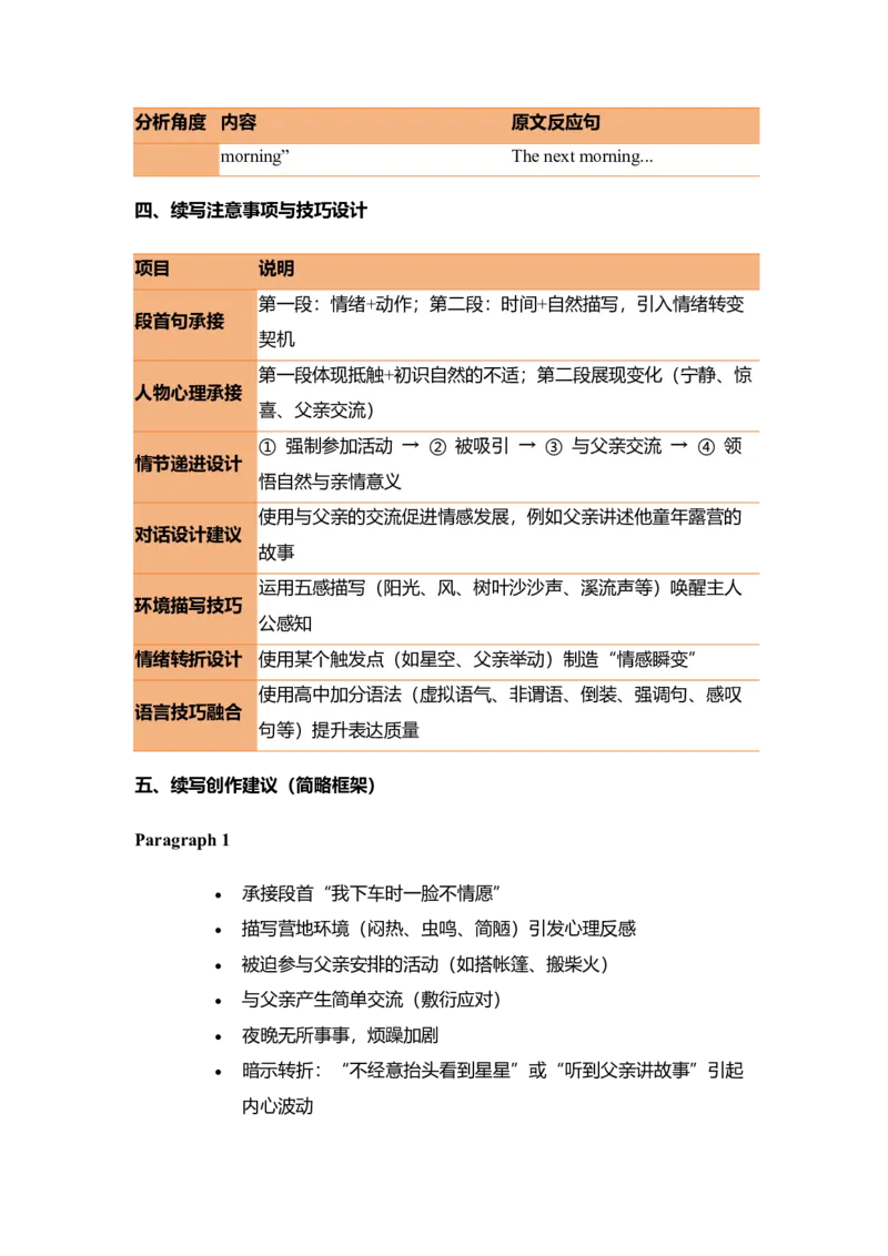 《个人成长类读后续写科技‘失联’，情感‘上线’没有Wi-Fi的地方，反而连上了爸妈的心讲义_高考一二三轮复习_英语_2026年》第5页预览