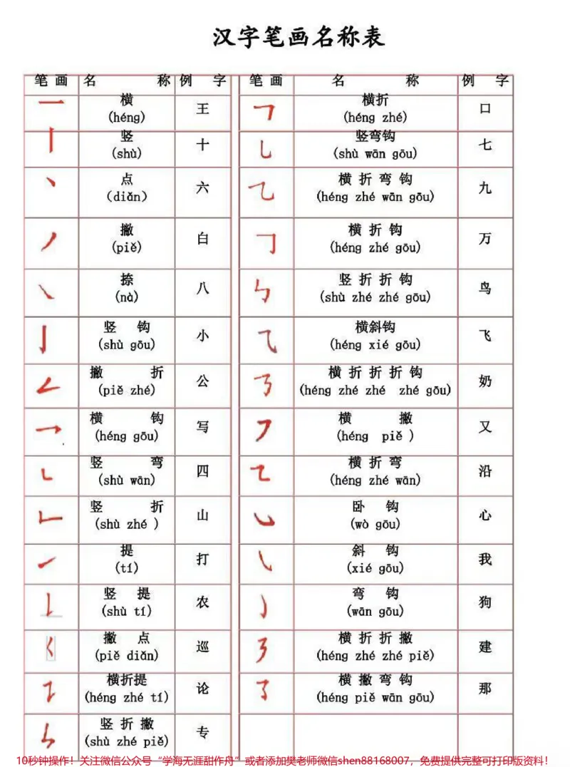 《汉字笔画名称表》第1页预览