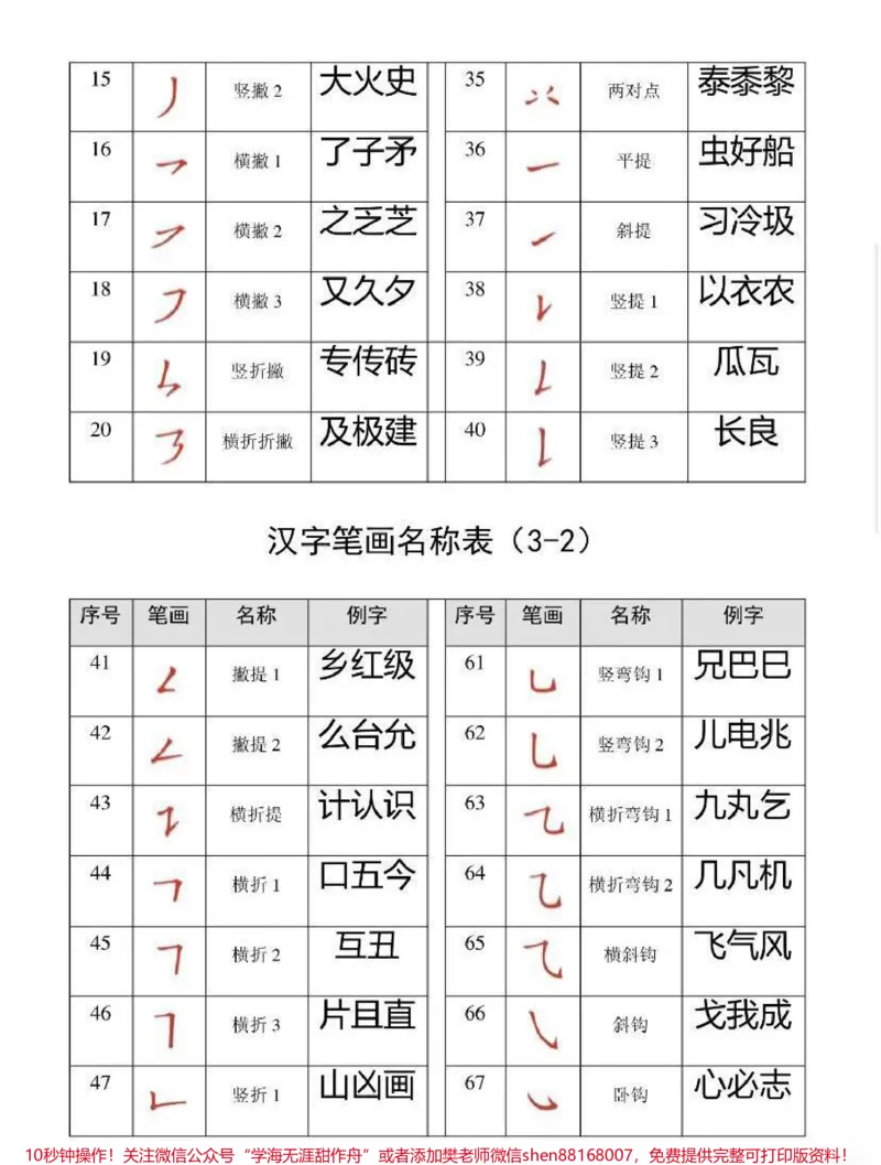 《汉字笔画名称表》第3页预览