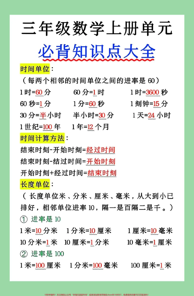 《#每天学习一点点#暑假预习#三年级数学#必考考点家长为孩子保存学习可打印》第2页预览
