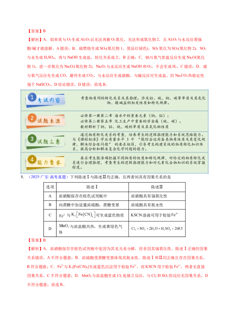 《2025年高考化学真题完全解读（广东卷）_高考一二三轮复习_化学_2026年-化学高考专项复习_2025年高考化学真题完全解读-G338》第10页预览