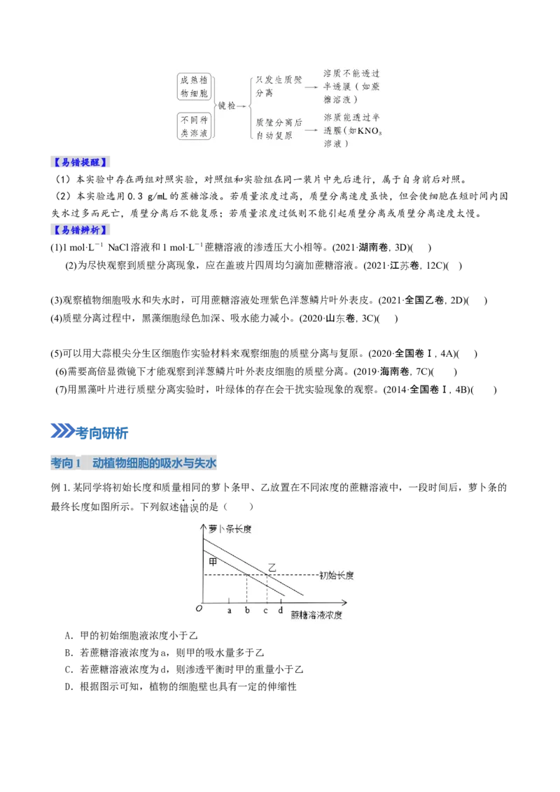 《第07讲物质运输（复习讲义）（全国通用）（学生版）_高考一二三轮复习_生物_2026年高考生物一轮_2026年高考生物一轮复习讲义+练习+课件（新教材新高考）-G55_2026版》第9页预览