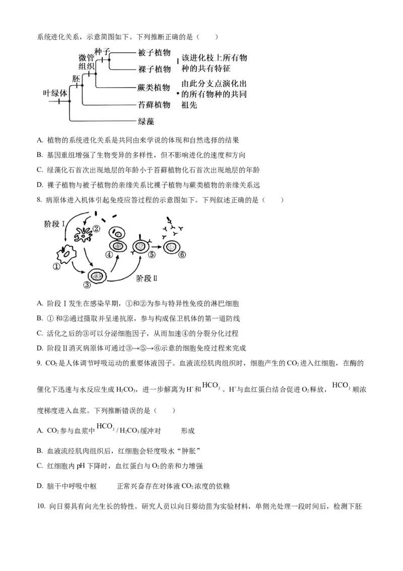 《2025年高考河南卷生物真题（原卷版）(1)_高考一二三轮复习_生物_2027年高考生物专项_2008年-2026年生物高考真题-G427_2025年高考_2025年高考河南卷生物高考真题解析（参考版）》第2页预览