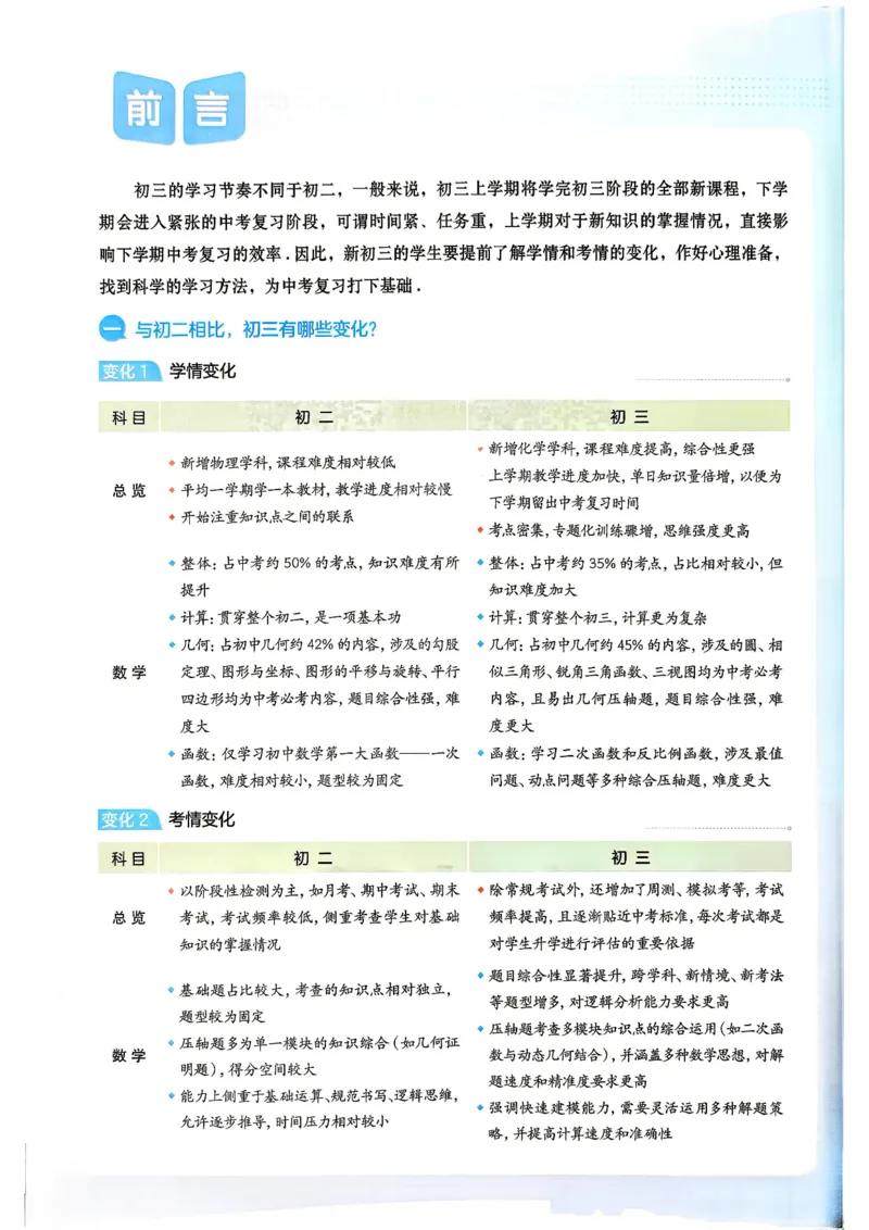 《主书_2026秋初中教辅合集_2027一本系列_2027《一本•预备新初三》9上（语数英物化）_2027《一本•预备新初三》9上数学（浙教版）》第3页预览