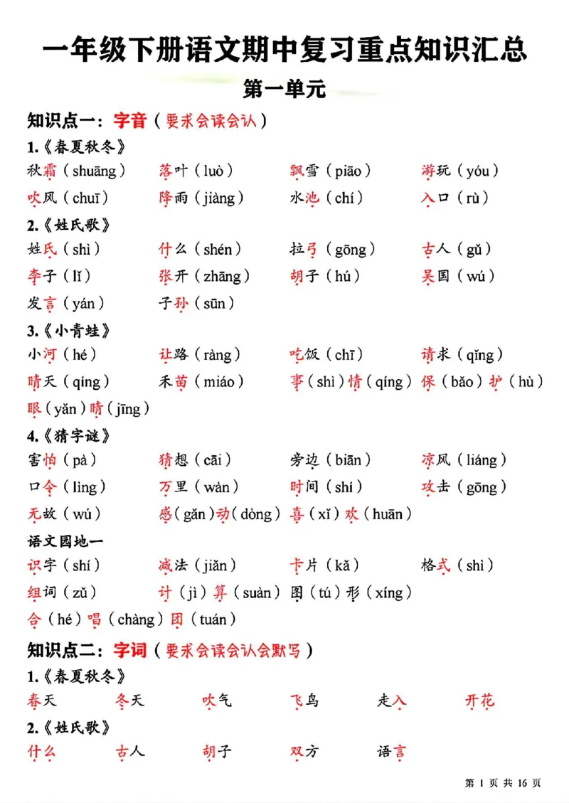 《新一下语文期中复习必背重点知识点汇总16页(2)_1年级下册同步教辅_1下-语文_一下语文-复习资料》第1页预览