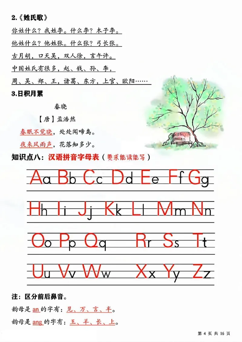 《新一下语文期中复习必背重点知识点汇总16页(2)_1年级下册同步教辅_1下-语文_一下语文-复习资料》第4页预览
