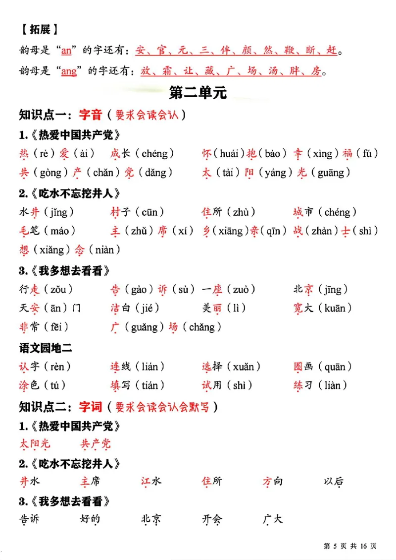 《新一下语文期中复习必背重点知识点汇总16页(2)_1年级下册同步教辅_1下-语文_一下语文-复习资料》第5页预览