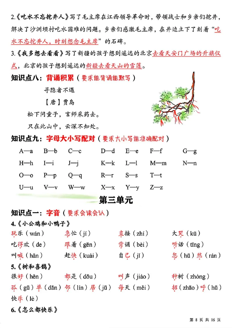 《新一下语文期中复习必背重点知识点汇总16页(2)_1年级下册同步教辅_1下-语文_一下语文-复习资料》第8页预览
