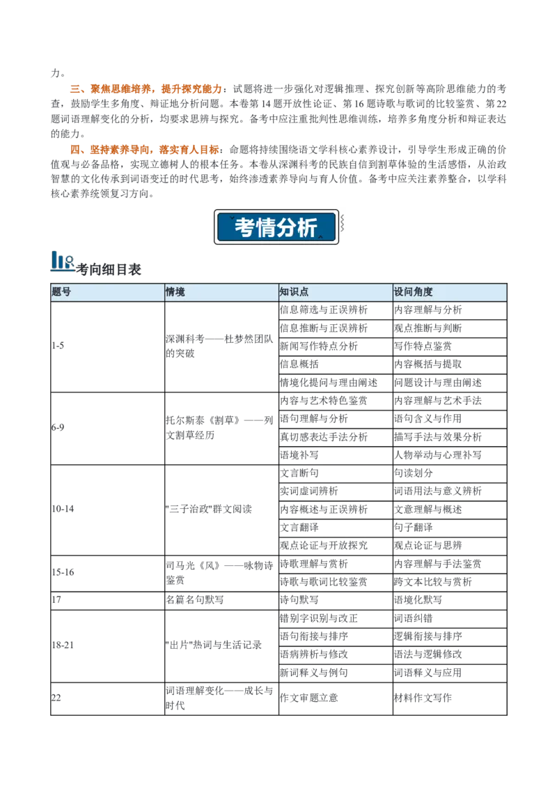 《2026年高考语文真题完全解读（全国I卷）_高考一二三轮复习_语文_2027年高考语文专项复习_2027年高考语文真题完全解读-G338_2027版》第2页预览