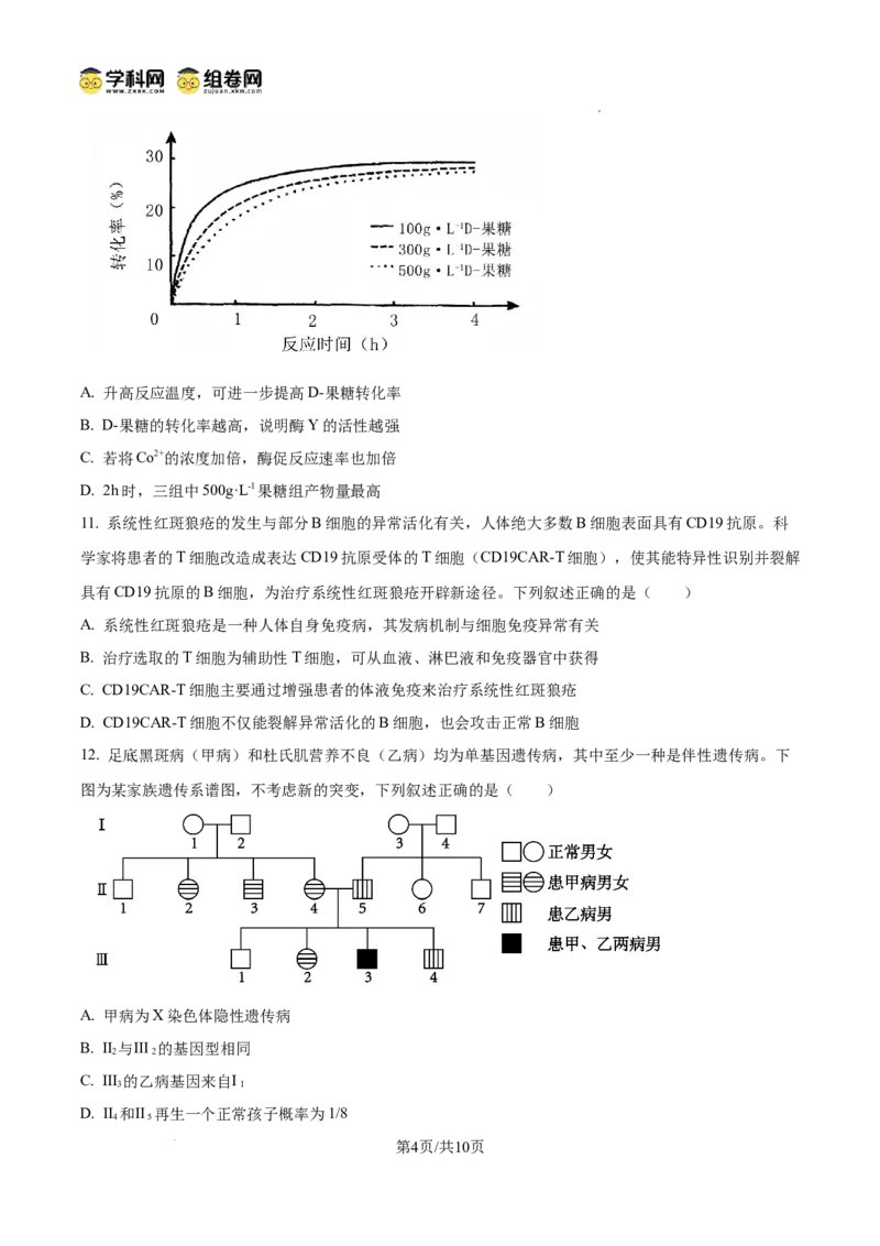 《2025高考四川卷生物真题试卷(原卷版)(1)_高考一二三轮复习_生物_2027年高考生物专项_2008年-2026年生物高考真题-G427_2025年高考_2025年高考四川卷生物高考真题解析(参考版)》第4页预览