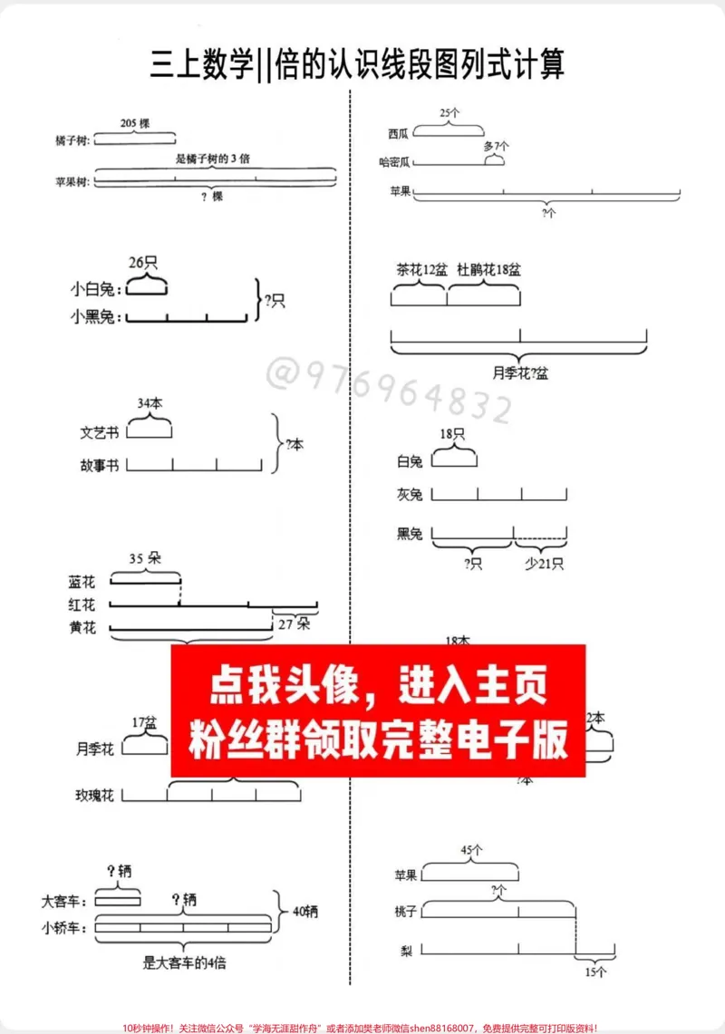 《二升三暑假必掌握‼️。三年级重点难点必背公式➕配套资料练习,快打印出来练练吧#三年级#三年级数学#二升三#暑假预习#数学》第2页预览