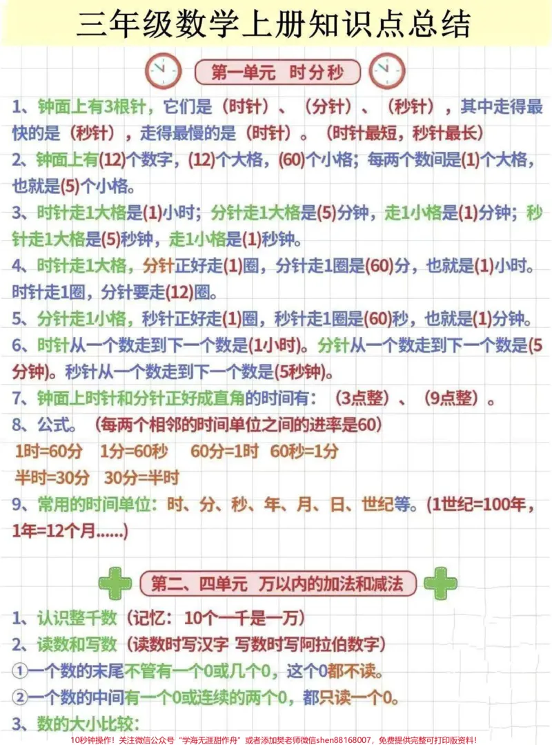 《小学三年级数学重点总结#知识点总结》第1页预览