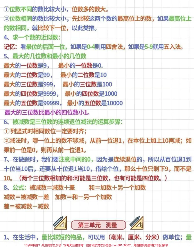 《小学三年级数学重点总结#知识点总结》第2页预览