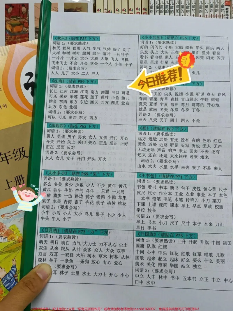 《小学一年级语文上册基础知识。#一年级#家有小学生#一年级重点知识归纳#小学语文#可打印》第1页预览