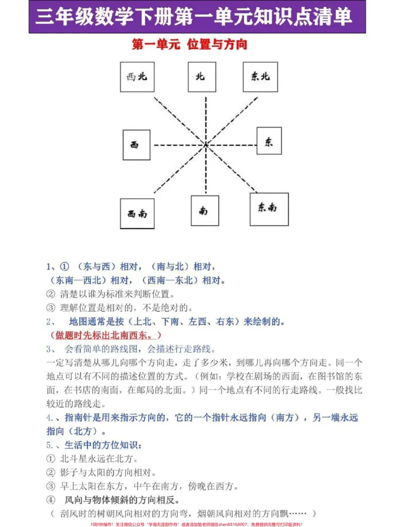 《三年级下册数学知识点梳理总结。总结了三年级下册数学第一第七单元知识点,位置与方向、小数的初步认识#三年级数学#三年级#三年级下册数学#三年级数学下册#三年级数学重点难点》第1页预览