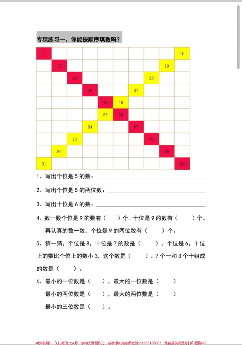 《一年级下册数学必考知识点。一年级重点百数表,必考内容。#一年级数学#学习#百数表#重点#一年级下册数学》第2页预览