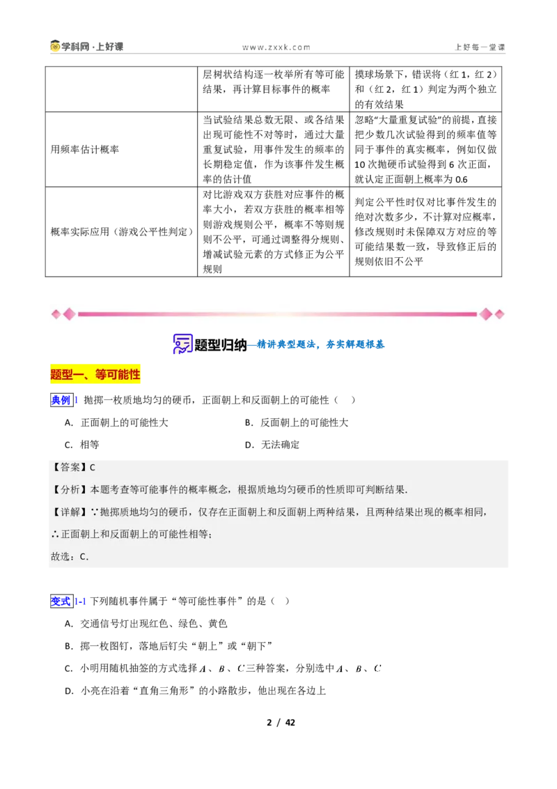 《专题19等可能条件下的概率的九类综合题型（压轴题专项训练）数学新教材苏科版九年级上册（解析版）_2026秋初中教辅合集_2027学科网&》第2页预览