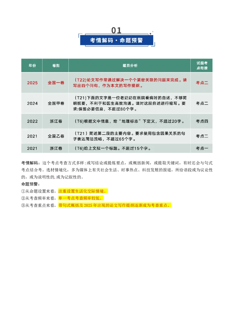 《第07讲压缩语段与扩展语句（复习讲义）（全国通用）（教师版）_高考一二三轮复习_语文_2026年-语文一轮复习_2026年高考语文一轮复习讲义+练习+课件（新教材新高考）-G55_2026版》第2页预览