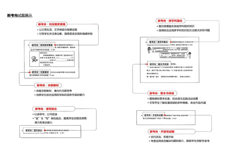 《九上语文专项卷A4（一列）(1)_2026秋初中教辅合集_2027学习之星_2027《学习之星•真题的逻辑》9上语文（人教）》第3页预览