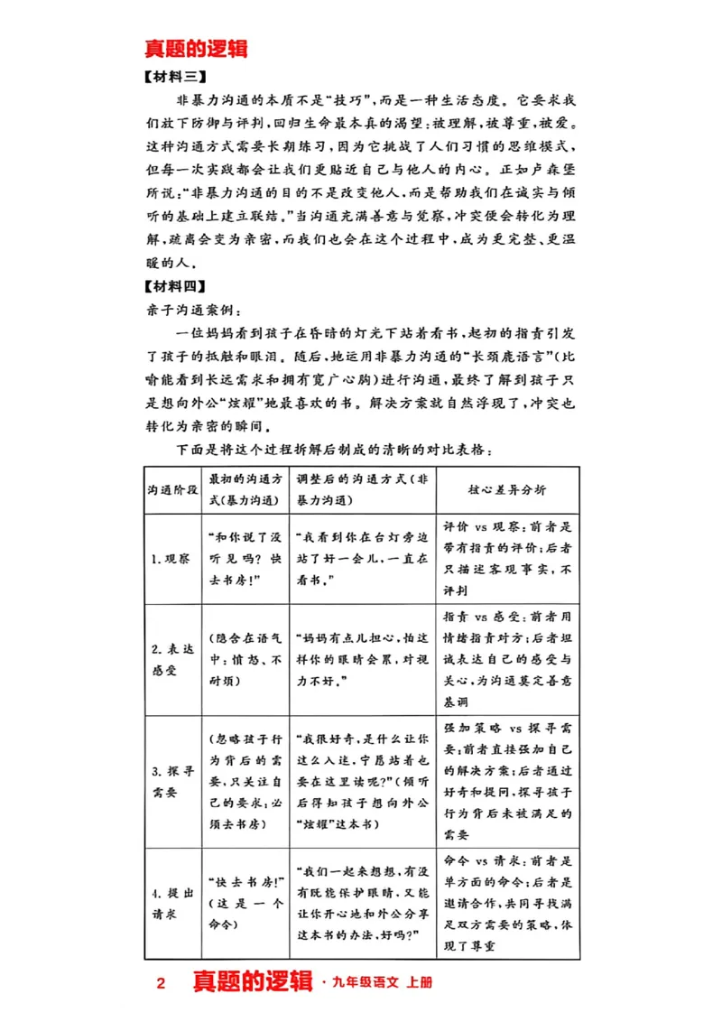 《九上语文专项卷A4（一列）(1)_2026秋初中教辅合集_2027学习之星_2027《学习之星•真题的逻辑》9上语文（人教）》第7页预览