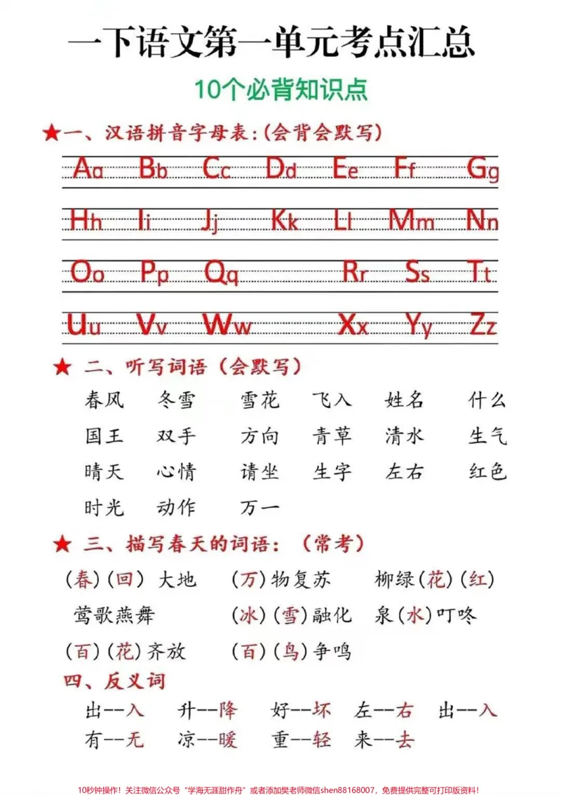 《一年级下册考点知识汇总。第一单元结束了,重点内容需要掌握,这套第一单元考点汇总,搞定它,考试不出错。#一年级#学习#一年级重点知识归纳#语文#第一单元》第1页预览