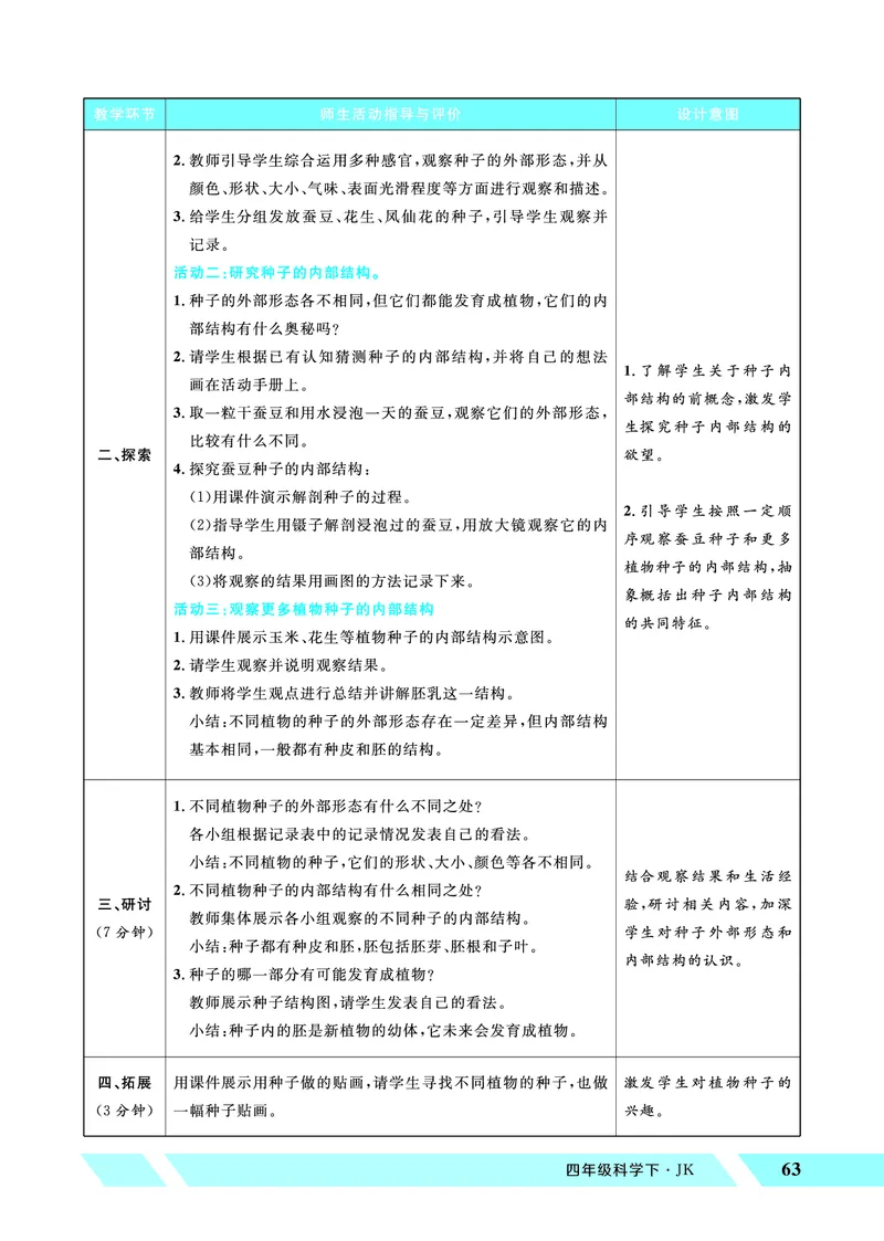 《优翼26春科学JK四下——教案_26春小学语数英道科各版本《课件+教案》_26春教科版科学《课件+教案》1-6年级下册_四下_优翼26春科学JK四下——教案_优翼26春科学JK四下——教案》第3页预览